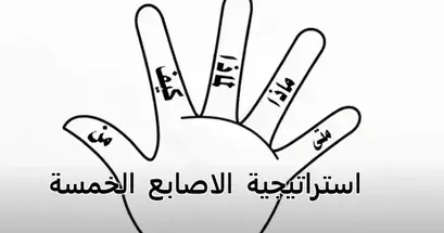 استراتيجية الأصابع الخمسة : تعريفها، مميزاتها، وكيفية تطبيقها في التعليم عن  بعد - البلاك بورد السعودي